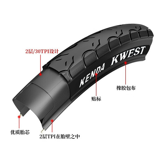 KENDA建大折叠自行车胎内外胎20寸1.5 1.75 1.95 2.1内胎轮胎451 406 K841-20*1.75外胎