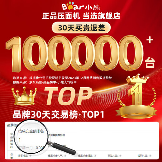 
Bear Noodle Machine Home Noodle Pressing Machine Home Handheld Wireless Noodle Pressing Gun Small Electric Fully Automatic Multifunctional Stainless Steel Thumblast Machine Thumblast Machine Thumblast Machine YMJ-K40Z7 [High Cost-effective] 5 Types of Face Moulds YMJ-K40Z7