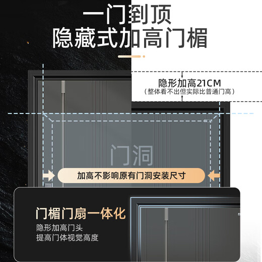 Star Moon God Class A Fingerprint Anti-theft Door Top Ten Brands Home Doors Entry Doors Entry Doors Home Security Door Smart Lock Big Doors Children and Mother Door Pack Installation (Choose it if you don’t know the size) 2250*1050 External Open Single Door (Mechanical Lock Configuration)