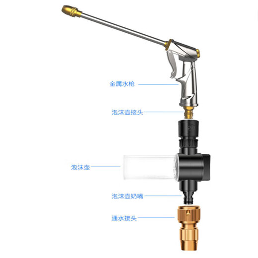 XMSJBYJZ-1047 High-pressure car wash water gun set Telescopic hose 15-meter blue tube set (5 meters before water injection) 7.5-meter blue tube set (2.5 meters before water injection)