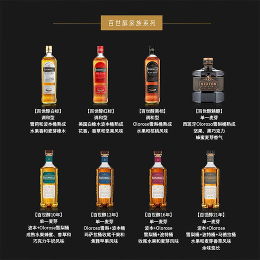 布什米尔百世醇爱尔兰进口洋酒 威士忌单一麦芽10/12/16/21年黑标礼盒装 白标-调和威士忌