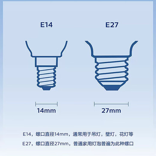 Philips (PHILIPS) U-shaped energy-saving lamp standard energy-saving lamp E27 screw socket 5W 2U yellow light (2700K)