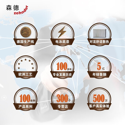 Sende Heating Home Plumbing Whole House Guest Bedroom MC Steel Three-column Anti-corrosion Centralized Self-Heating 1 Column Price Starting from 5 Columns MC Steel Three Columns White Price is 1 Piece Can Be Customized Piece Height 666MM (Min. 5 Columns)