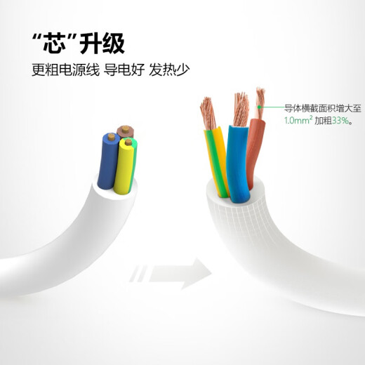 公牛插座/插线板/宿舍插排/排插/接线板/拖线板/电插板/长线带开关/带儿童保护门/新国标B5440 【五孔*4+两孔*4/总控1.8米】