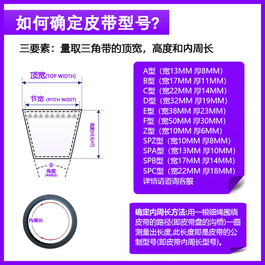 
SanLUX (SANLUX) SanLUX triangle belt d type 4450-5150 motor industrial and mining water pump large mechanical rubber D4750