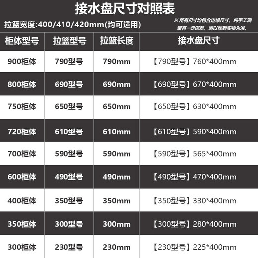 电迈厨房碗碟拉篮塑料接水盘拉篮托盘沥水架托盘碗柜防潮积水厚盘环保 【690型号】67cm*40cm