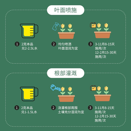 Huawoli potassium dihydrogen phosphate fertilizer 500g, potassium fertilizer to promote flowering and budding, fruit-preserving water-soluble compound fertilizer orchid foliar fertilizer