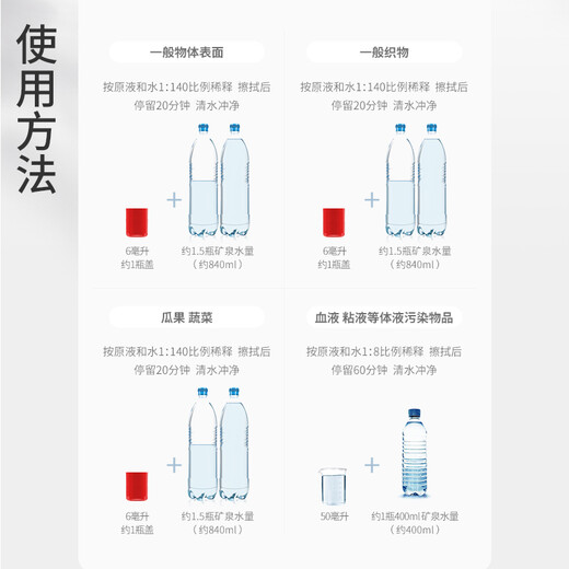 Lefeke 84 Disinfectant Full Box 500ml*30 Sterilizing Bleach Clothes Chlorine-Containing 84 Disinfectant Corporate Group Buying