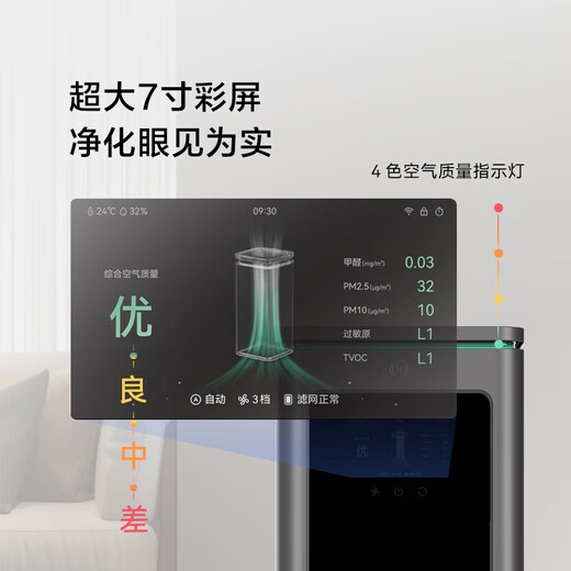 Huawei Smart Selection Hongmeng Smart Selection IAM long-lasting air purifier
