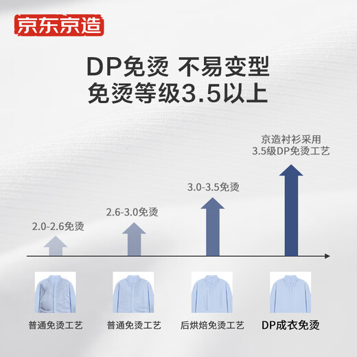 京东京造【奢华200支】衬衫男白衬衫长袖衬衣外套高端送男友礼物 白色41