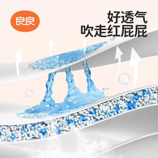 LIANGLIANG BABY Urin Septum Einweg -Babypflegepolster Urin Pad Neugeboren