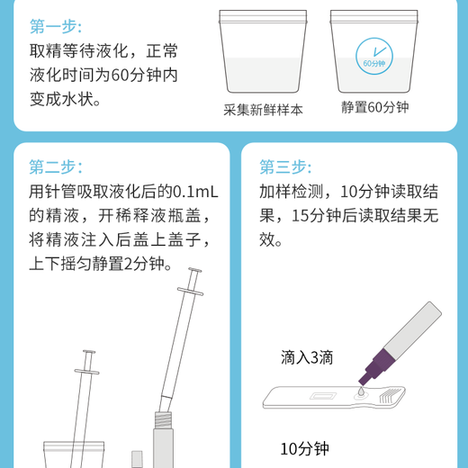 Pregnancy Pomelo Sperm SP10 Protein Detection Kit (Colloidal Gold Method) 1 person/box 1 person/box*1 box
