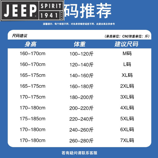 JEEP SPIRIT大码工装夹克男宽松美式复古肥佬牛仔外套加肥加大中年胖子男装潮 GSX683深蓝 7XL 260-280斤