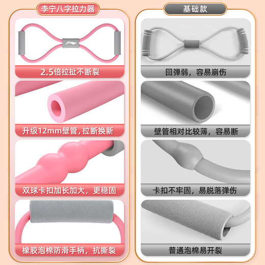 Li Ning (LI-NING) 8-figure tensioner Pilates tension rope stretch belt 8-figure elastic band arm open back and shoulder female fitness equipment