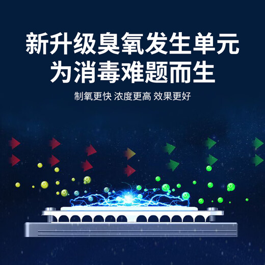 EVANLEY wall-mounted ozone generator industrial commercial school laboratory food factory packaging workshop disinfection machine garbage room purification air deodorization disinfection sterilization ozone machine 10g/h (100 square meters) remote control timing durable model