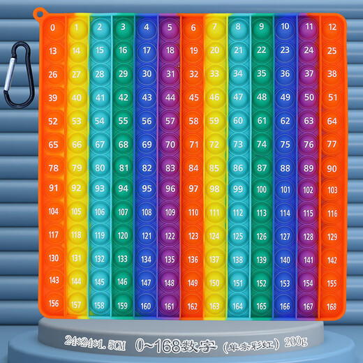 Vitalität Kinder interessante Zahl Crab Kinder Lernspielzeugdrucktastatur Alphanumeric 12x12 Multiplikationsformeln zur Zerstörung der Rattenpionierregenbogen 1-100 Zahlen (Single Rainbow 20cm)