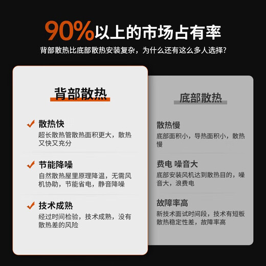 Haier new product fully embedded refrigerator hidden built-in cross-fold ultra-thin double door inlaid cabinet custom refrigerator ultra-thin 278 single fully embedded double door single double door