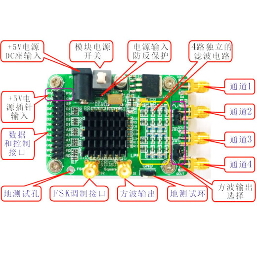 铜恒 （AD9854模块）高速模块 4通道信号源发生器正弦波方波信号发生器单位：个