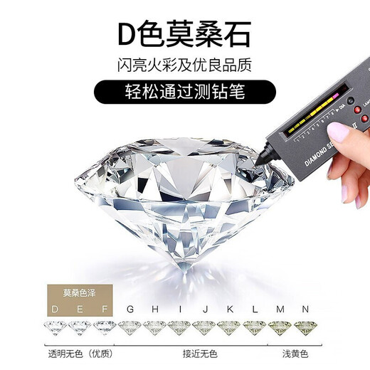 Farinluo Is in My Heart Necklace for Women Moissanite Diamond Pendant Platinum Fashion Jewelry Birthday and Valentine's Day Gift for Girlfriend Light Luxury Model - I Am In My Heart Moissanite Necklace Free Engraving Customized Exclusive Gift