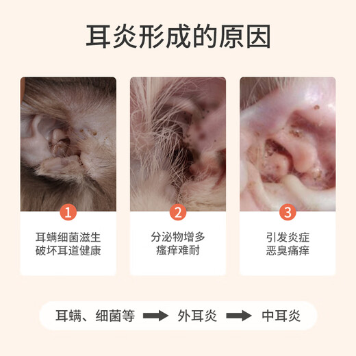 ERGOBABY pet cat ear mites dog ear drops otitis fungi ear drop ear medicine ear smell itching sucking sucking swelling 20ml