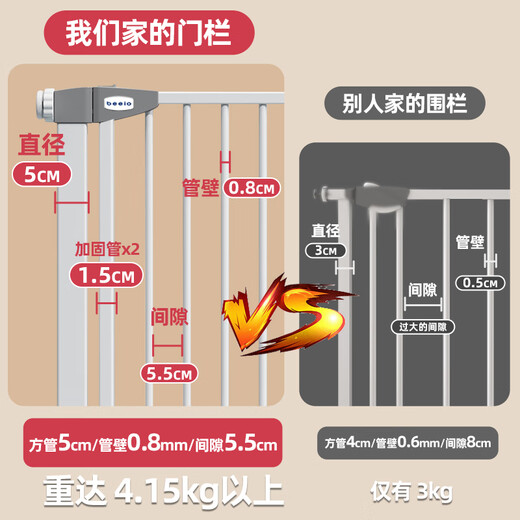 Beiyixiong Beeio [Aumento arbitrario de longitud] No hay una cerca anti-cat y perros para mascotas para niños rurales, escalera de seguridad de cocina de seguridad de la puerta de barra de la puerta reforzada: 77-82 cm (valla de puertas grandes)