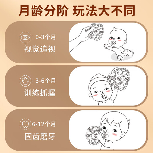 Yisirui Manhattan main balle bébé 0-6 mois et 1 an peut mâcher un anneau de dentition oral de qualité alimentaire jouet apaisant hochet