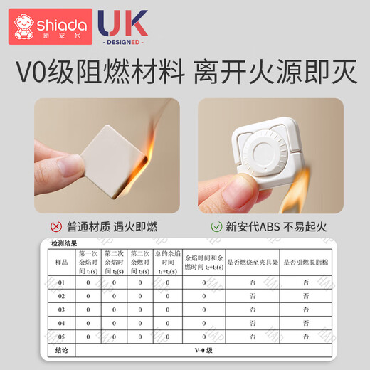 Xin'andai Children's Socket Protective Cover Baby Electric Shock Safety Plug Plug Jack Power Plug Protective Cover V0 Level Flame Retardant Bear Brown-36 Pack