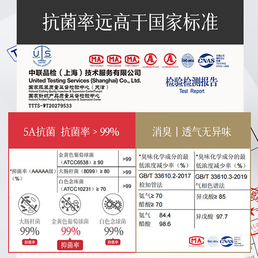恒源祥袜子女船袜春夏季纯色抗菌棉袜吸汗防臭透气隐形白薄款不掉跟短袜 【6187】黑色 6双 均码 【5A抗菌防臭 | 吸汗透气】