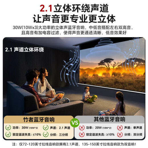 竹者嵌入式天花音响拉线隐藏幕布家用客厅8k抗光4k超高清屏幕电动升降100/120英寸家庭影院全套 100英寸【包安装】 全套：725投影仪+音响款8K纳米白软