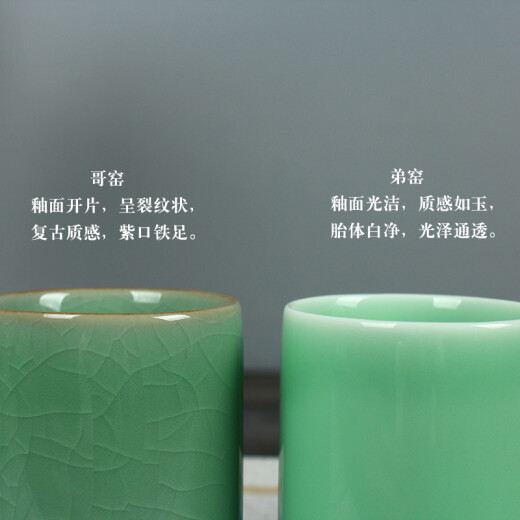 OIMG Longquan Celadon Water Cup Ceramic Cup 300-499ml Six Color Straight Mouth Hospitality Tea Cup Ice Cracked Milk Coffee Six Cups (One for each of the six colors) 0ml 0 pieces 1ml 1 piece