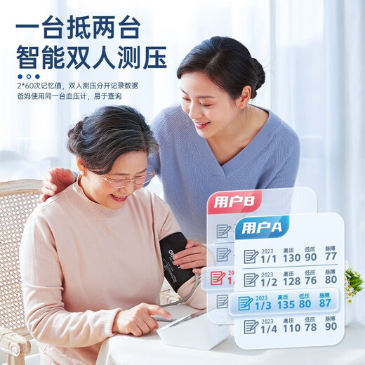 欧姆龙电子血压计家用日本原装进口全自动血压测量仪医用级血压表高精准量血压器上臂式血压仪 J753+双人模式+蓝牙+电源