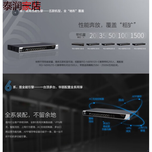 
BEYZKRG-NBR6120-E 6135 6125 6205 6215 6210-E V2 gateway router RG-NBR6205-E (with 500) Brand new