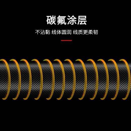 Sea Dragon King, best-selling on the whole network, 500-meter main fishing line, world record fishing line without reel, raw silk wear-resistant nylon, competitive 500-meter, hardcover upgraded transparent white 1.5#