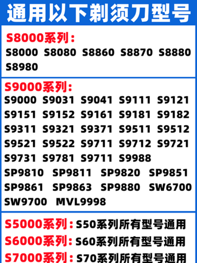 原装飞利浦剃须刀Series9000刀头S9731 s9031 9911 9111 9311刀片 3刀3网（荷兰原装进口）