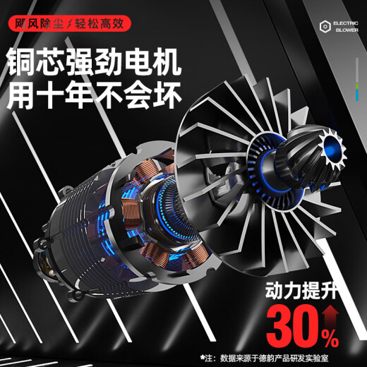 
Deyun blower lithium battery high-power industrial-grade storm gun dust collector soot blower charging hair dryer electric farm tool DY-Storm blow 3888TV2 electric 1 charge-Liefeng model