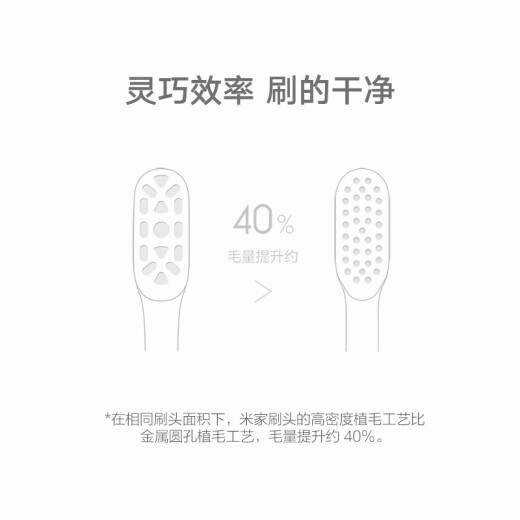 Mijia adapts to T300/T500 Mijia Xiaomi electric toothbrush head universal 3-pack toothbrush soft bristles American DuPont bristles