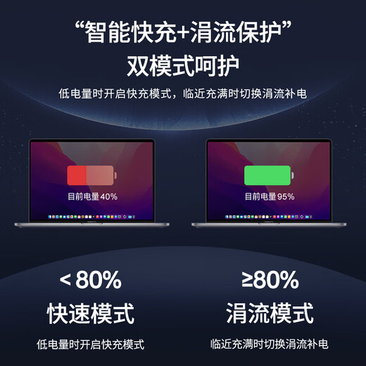 Miris (mryc) Apple laptop charger Macbook Air Pro power adapter cable A1466 A1465 A1436 45/60/85W magnetic head Type-C