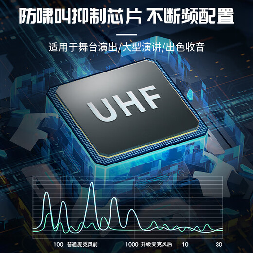 得普声专业无线麦克风一拖四 舞台演出会议演讲直播KTV唱歌抗干扰调频鹅颈领夹头戴话筒100米 DR688 DR688自由搭配【联系客服备注】