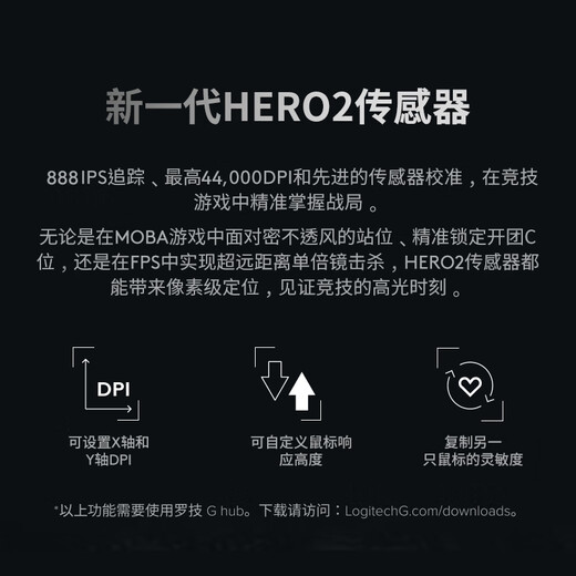 Logitech (G) GPW 3rd Generation Wireless Gaming Mouse PRO 2nd Generation Upgraded Edition Shit King 3rd Generation E-Sports Mechanical Lightweight Charging Macro Eating Chicken Valentine's Day Gift for Boyfriend GPW3 Generation White - Printed Powder All-Inclusive Anti-Slip Sticker