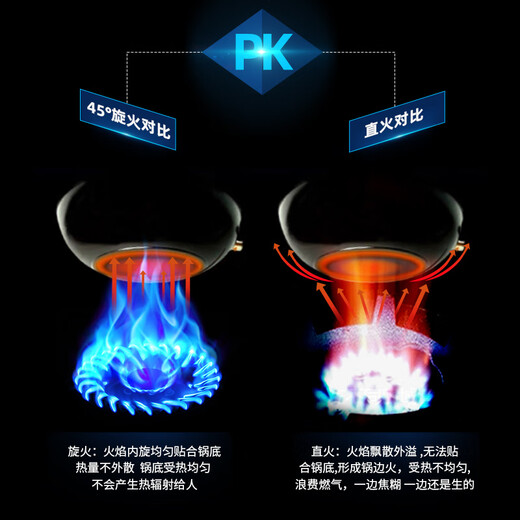火王（Hione）燃气灶天然气双灶 5.0kW猛火液化气煤气灶 防风旋火台式嵌入式一级能效节能灶W01L/B W01L/B(5.0kW/天然气12T）