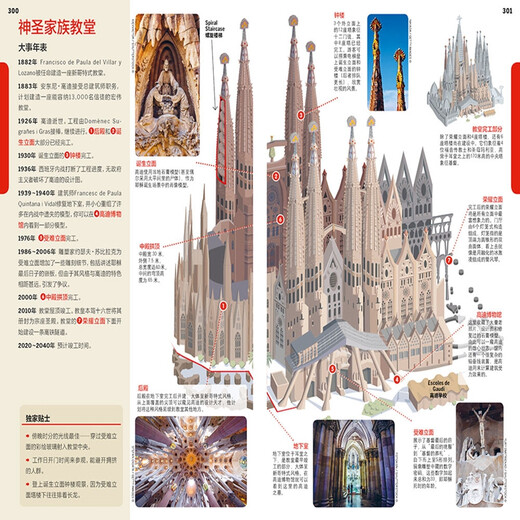 西班牙(第三版）——Lonely Planet旅行指南系列