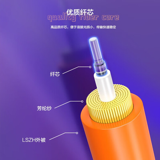 毕亚兹 电信级光纤跳线sc-sc(UPC) 10米 OM2多模双芯双工跳纤光纤线 收发器尾纤 JX30