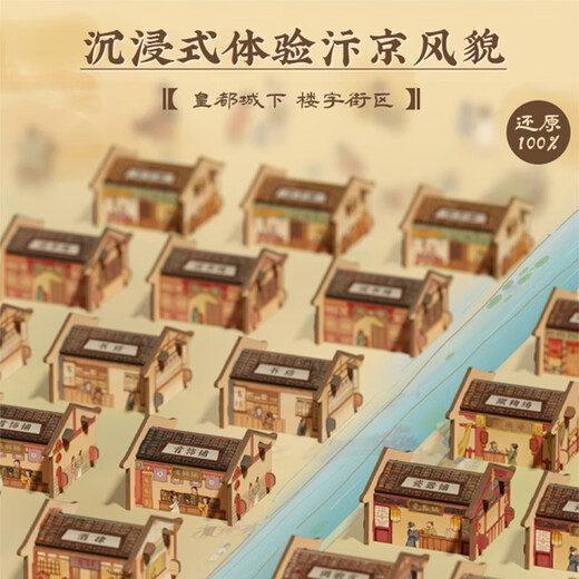 鳐鳐鱼（yaofish）桌游亲子家庭棋生日男女孩中小学生日礼物聚会玩具大宋百商图