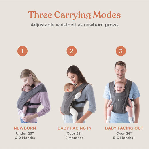 ERGObaby 美国二狗婴儿背带新生儿前抱式 3-11kg 两面针织 粉色