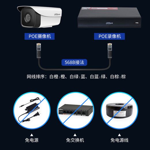 
dahua Dahua surveillance recorder 4-channel network hard disk recorder H.265 encoding high-definition NVR remote monitoring host POE power supply N104