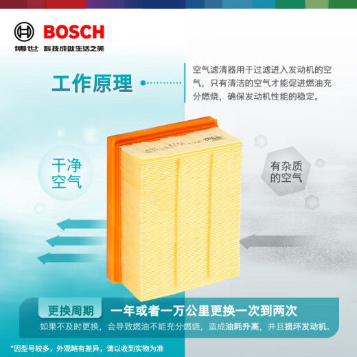 Filtro de aire Bosch (Bosch) Filtro de aire 0986AF3294 (adecuado para Volvo C30/C70/S40/S60/S60L/S80/S80L/V40/V60/XC60)