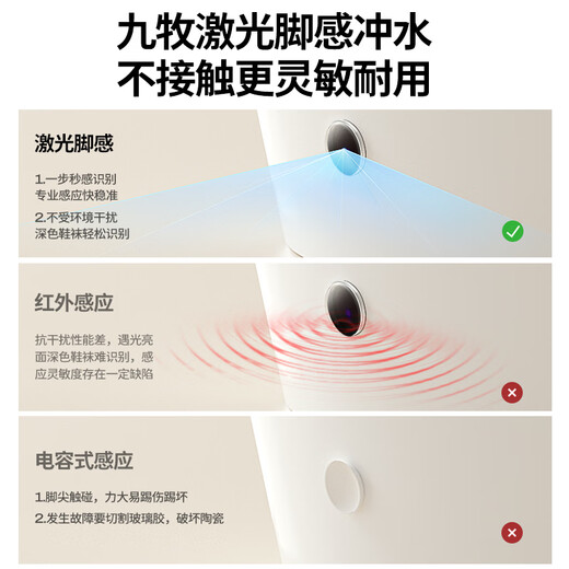 九牧（JOMOO）智能马桶一体机多功能自动马桶无水压限制抗菌即热式智能坐便器 【脚感冲水】魔力泡防护S680 400坑距(2515城包安装)