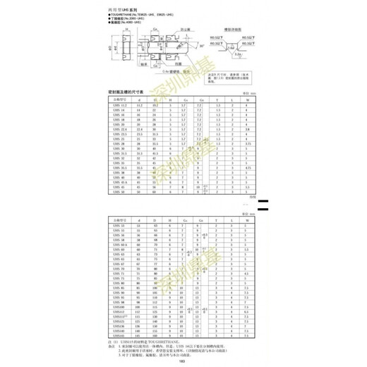 悦常盛华尔卡VALQUA油封密封圈UHS71 75 80 85 90 95 100 112 UHS9090*1 UHS9898*112*9