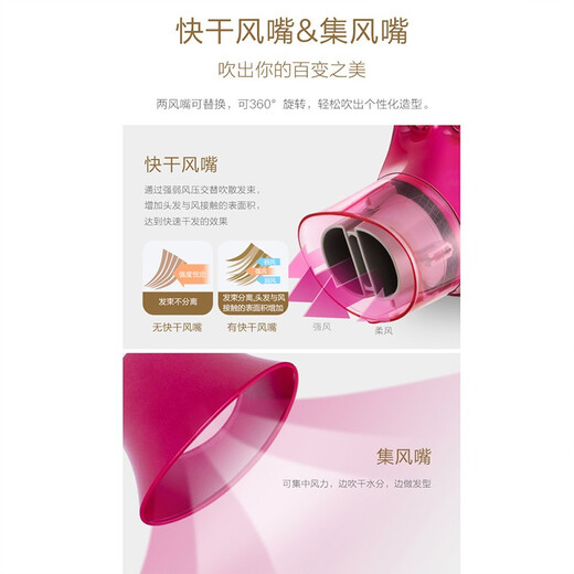 Panasonic Hair Dryer Nanoi Platinum Water Negative Ions Does Not Hurt Hair Hair Dryer Women's Thermostatic Hair Care Birthday Gift for Boyfriend and Girlfriend EH-NA46 Red