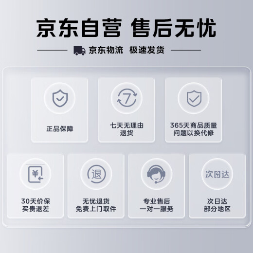 美的（Midea）电动牙刷智能扫振  高频清洁 60°大摆幅 YM502极地白 情侣新婚生日 节日送男生女生 父亲节礼物